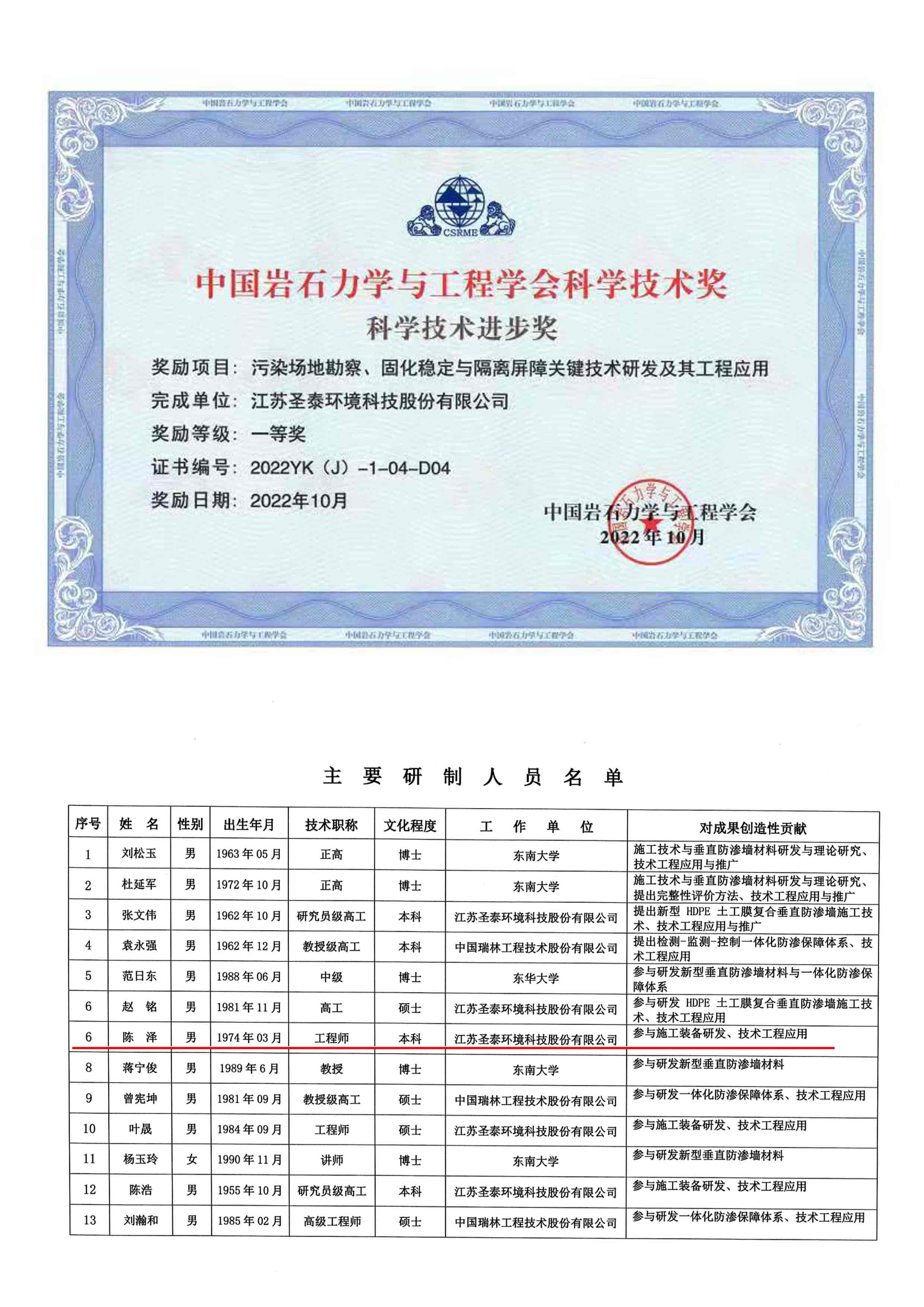 中国岩石力学与工程学会科学技术奖